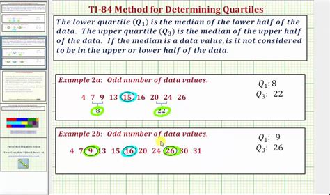 one variable statistics examples